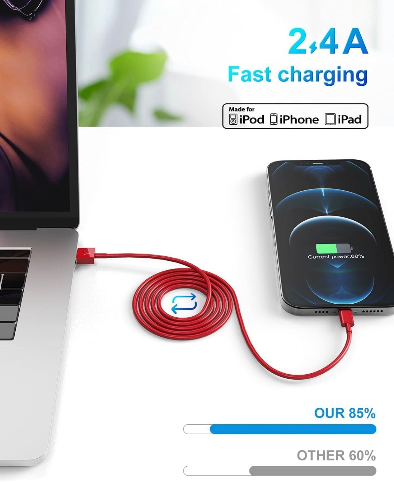 Iphone cable speed charge